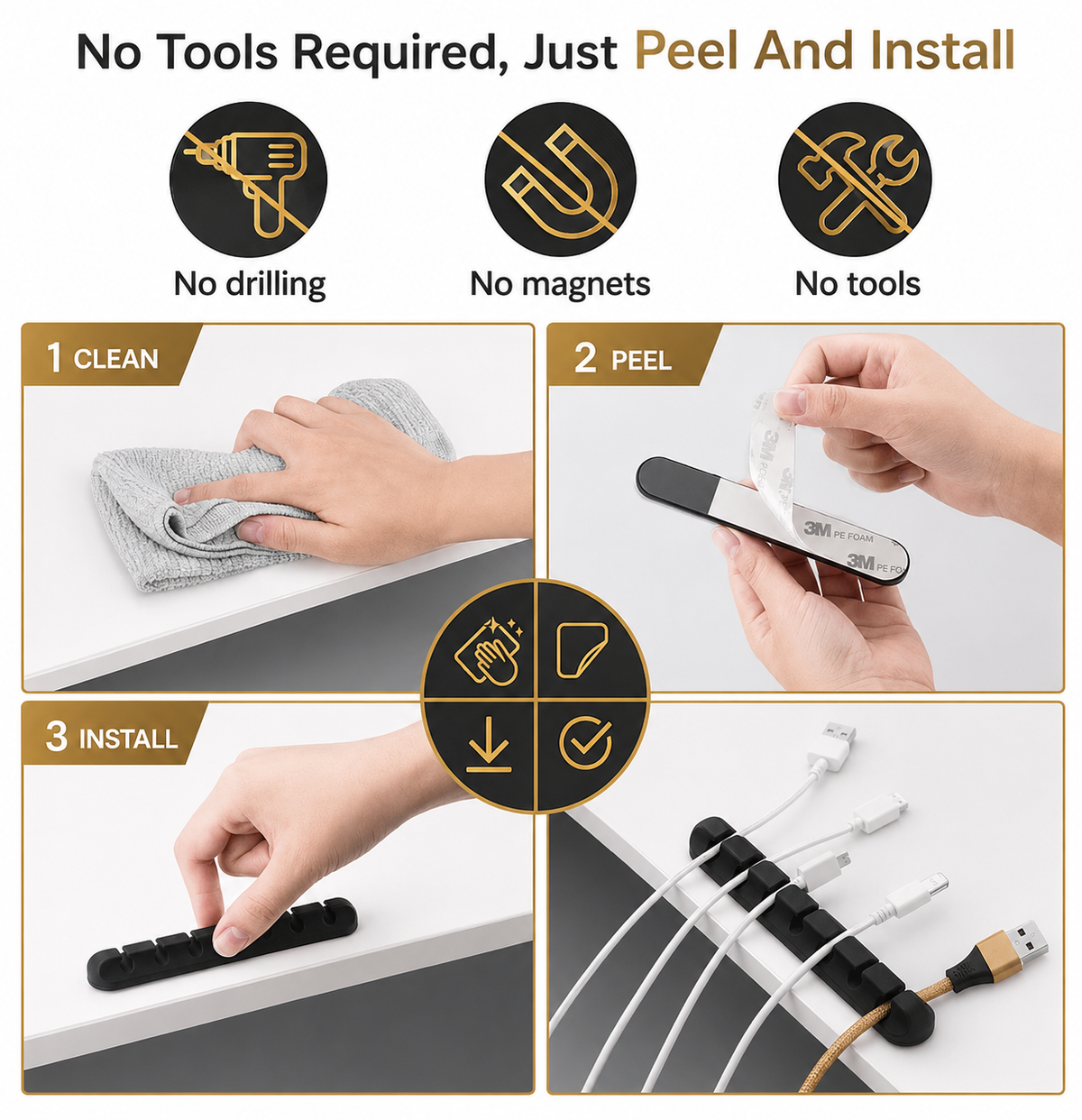 Guilds Cable Management Kit
