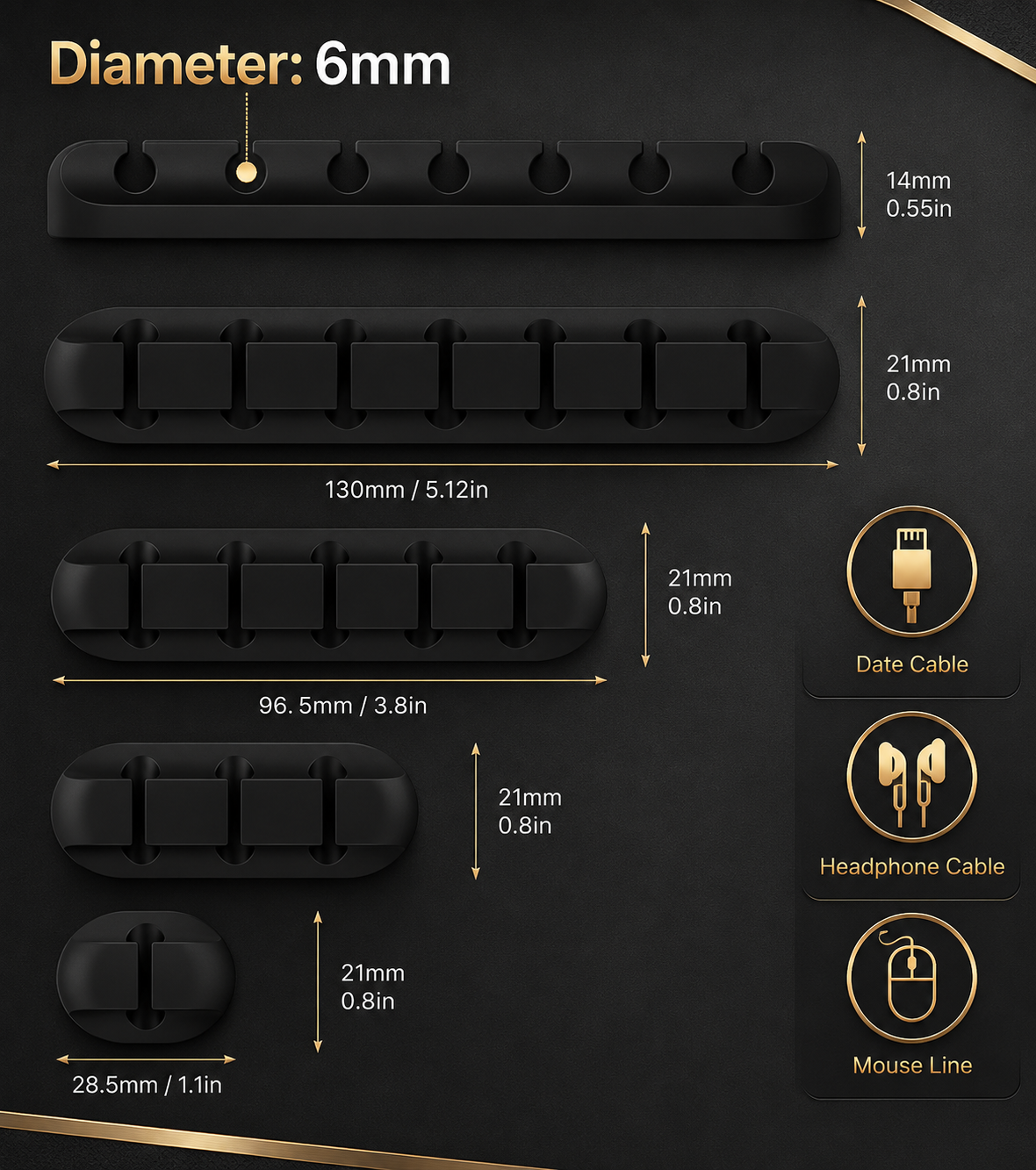 Guilds Cable Management Kit