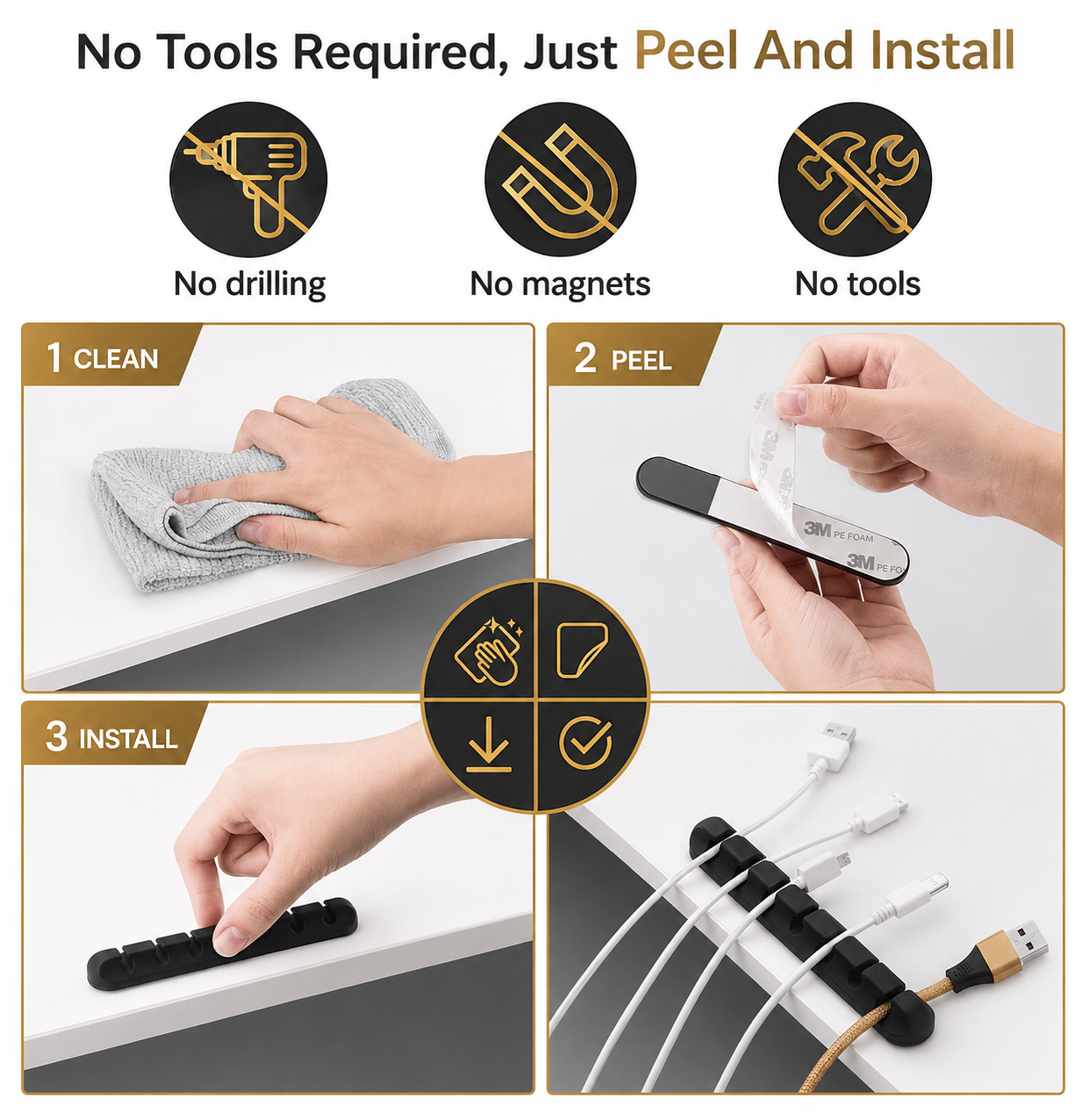 Guilds Cable Management Kit