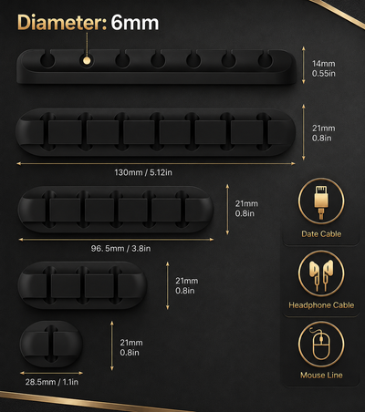 Guilds Cable Management Kit