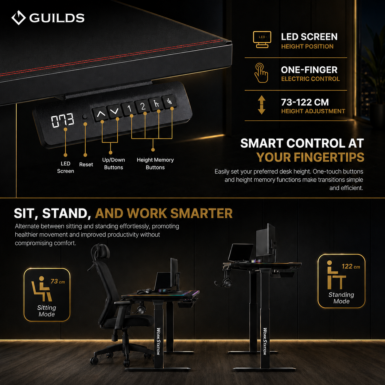 Guilds Ascend Desk