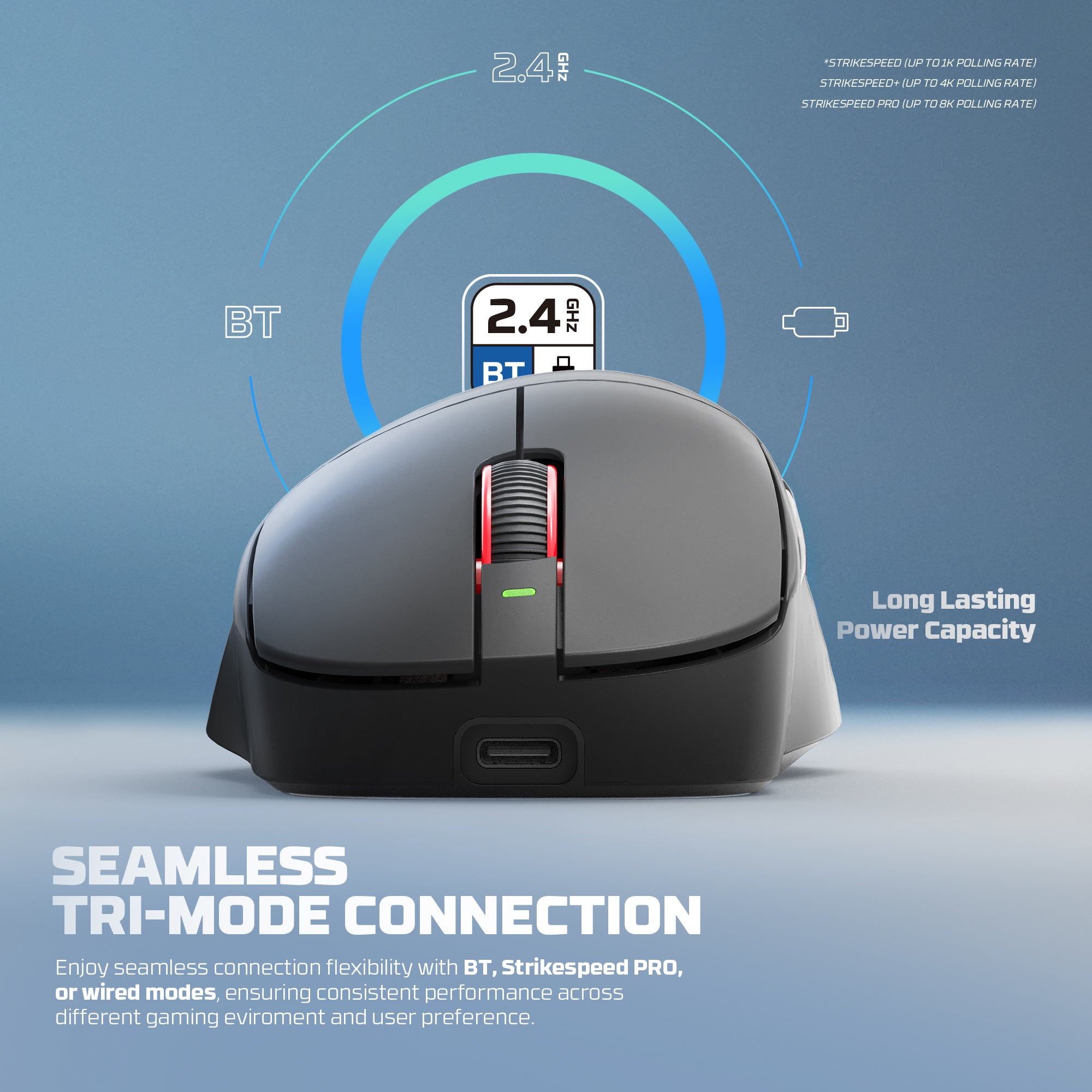 Yari Pro WG14P 8K Hz Ultra-Lightweight Wireless Gaming Mouse - 42,000 DPI, PixArt 3950 STRIKE, RGB Magnetic Dock Included