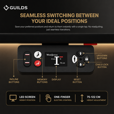 Guilds Zenith 15° Tilt-able & Height Adjustable Desk