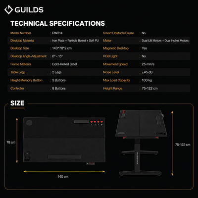 Guilds Zenith 15° Tilt-able & Height Adjustable Desk